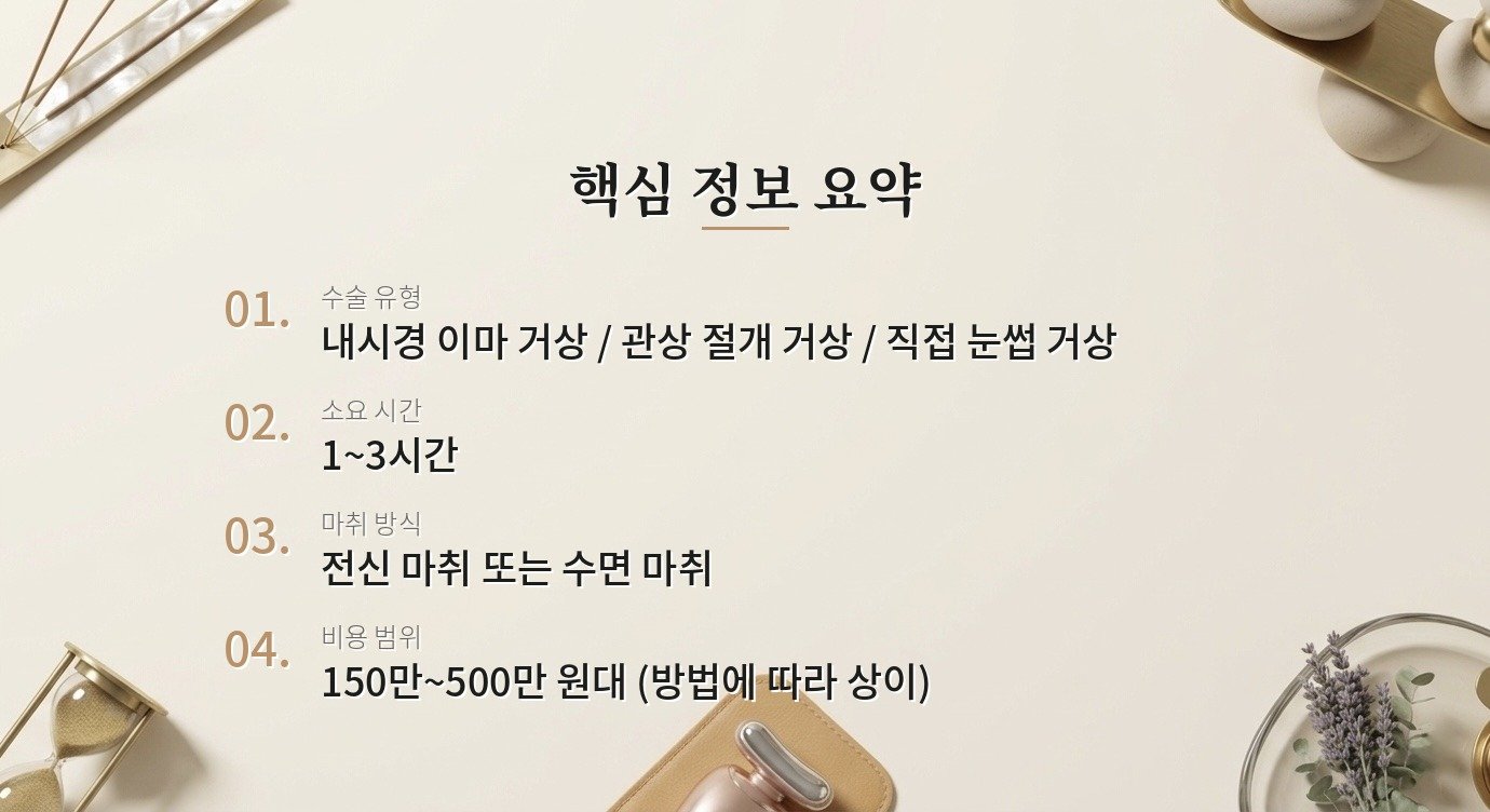 눈썹 거상술(이마 거상술), 어떤 사람에게 적합한 수술인가요? 핵심 정보