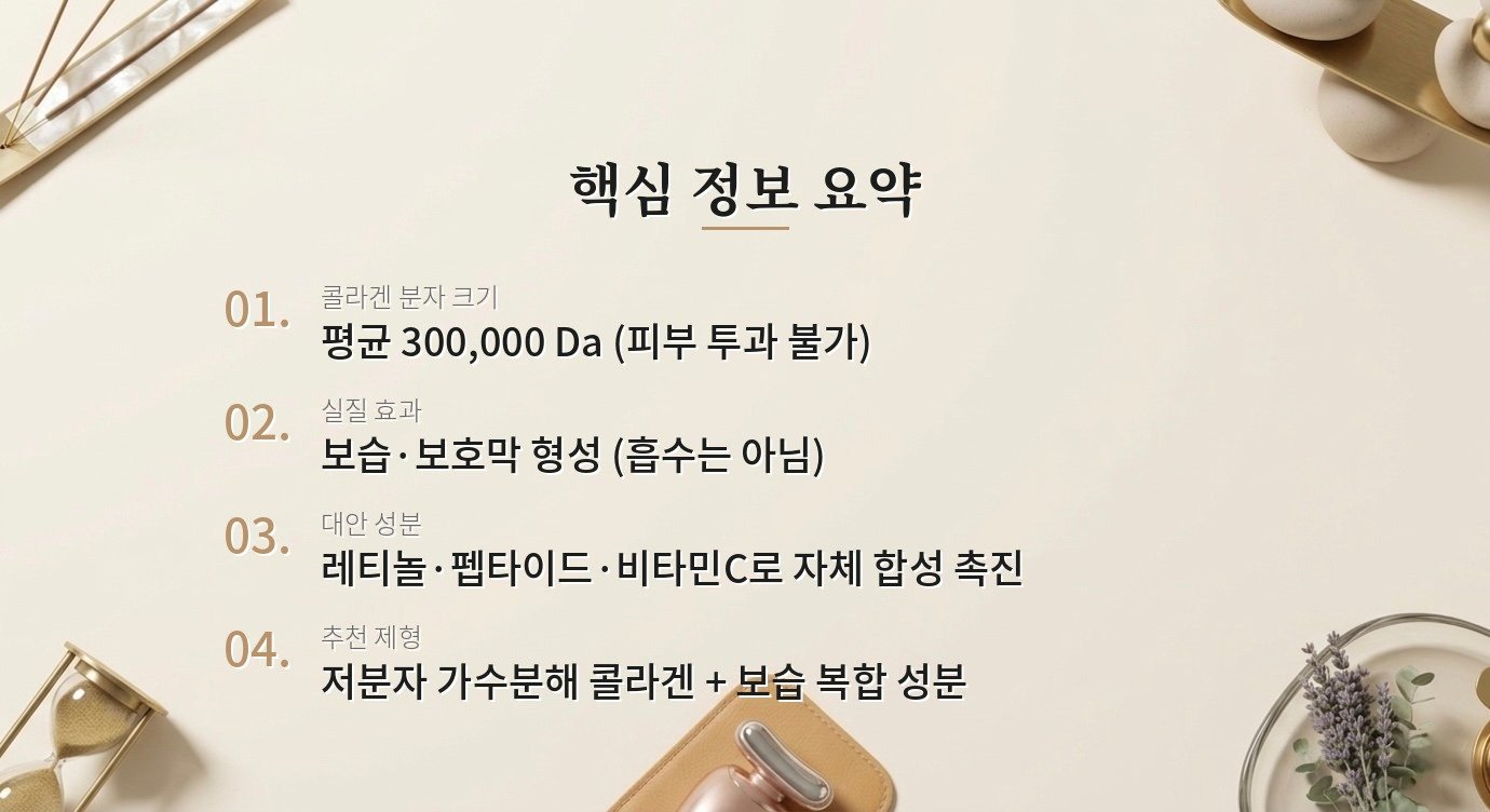 콜라겐 크림, 피부에 진짜 흡수되나요? 핵심 정보