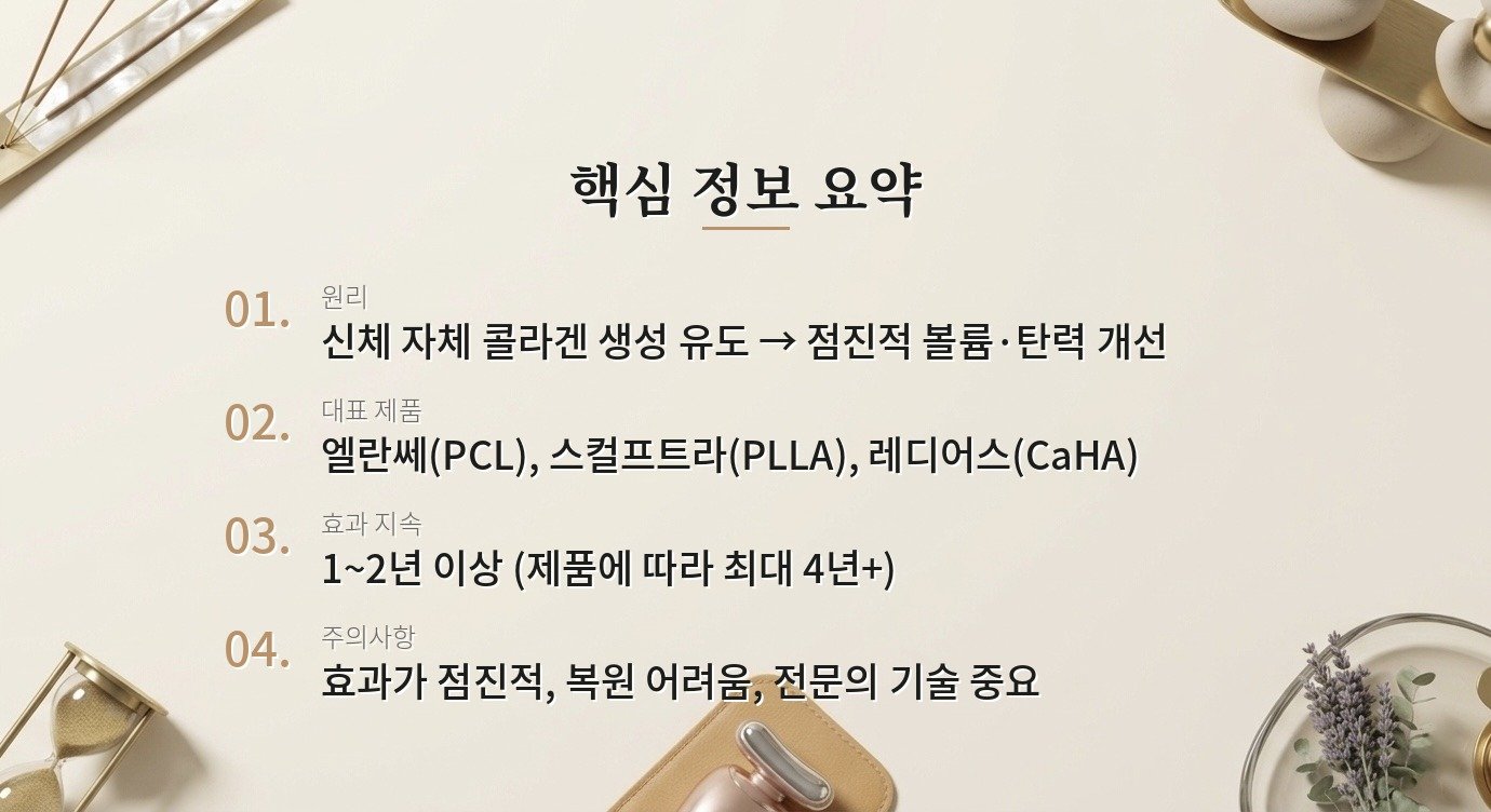 콜라겐 자극제 필러(엘란쎄·스컬프트라)는 일반 필러와 어떻게 다른가요? 핵심 정보