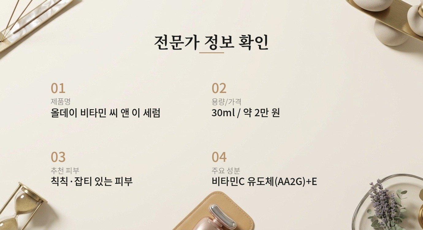 주미소 올데이 비타민 세럼 리뷰 | STEPNOTCH 핵심 정보