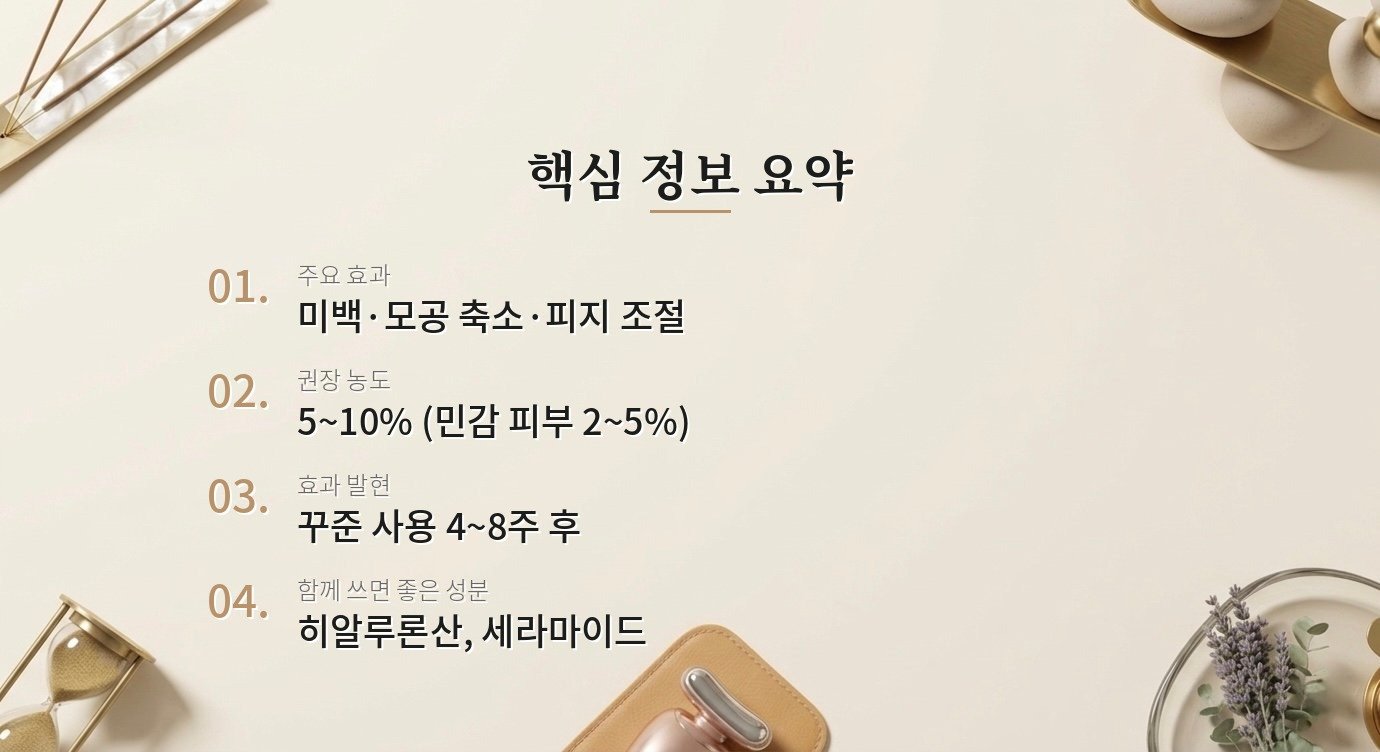 나이아신아마이드 미백 효과가 정말 있나요? 핵심 정보
