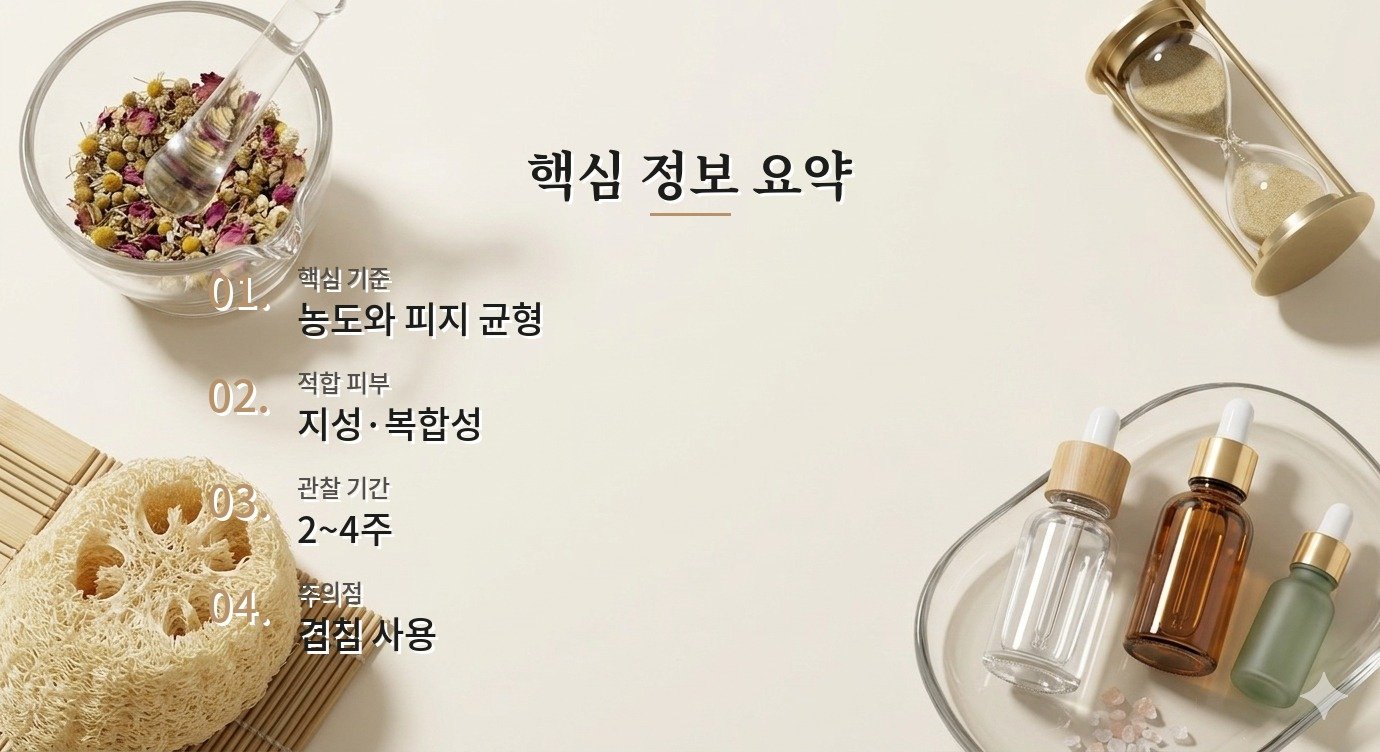 나이아신아마이드 모공 루틴 민감 피부 사용 기준과 테스트 방법 핵심 정보 요약 이미지
