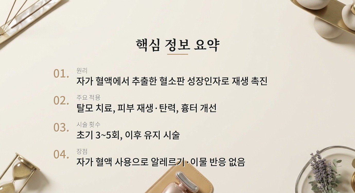 PRP 주사(혈소판 풍부 혈장) 시술은 어떤 효과가 있나요? 핵심 정보