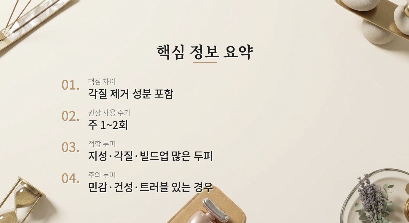 두피 스크럽 샴푸, 일반 샴푸랑 뭐가 다른 건가요? 핵심 정보