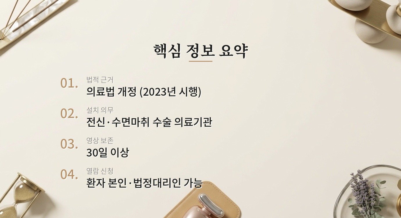 수술실 CCTV, 환자가 직접 요청할 수 있을까요? 핵심 정보