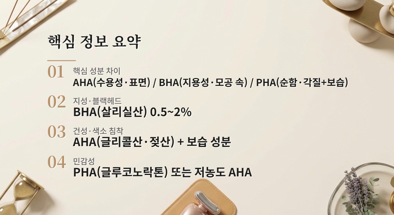 토너패드 매일 쓰면 각질이 얼마나 빠지나요? 성분·사용법 완전 정리 핵심 정보