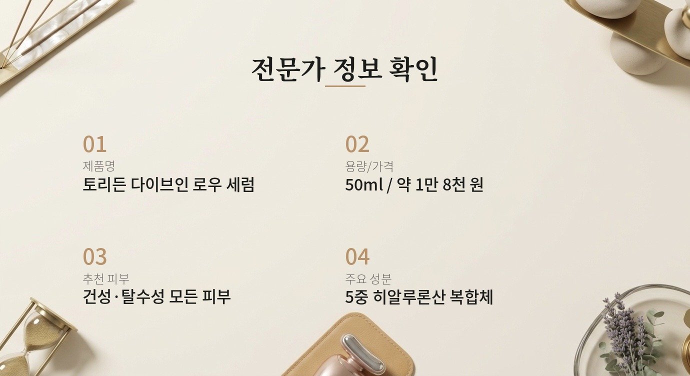 토리든 다이브인 세럼 리뷰 | STEPNOTCH 핵심 정보