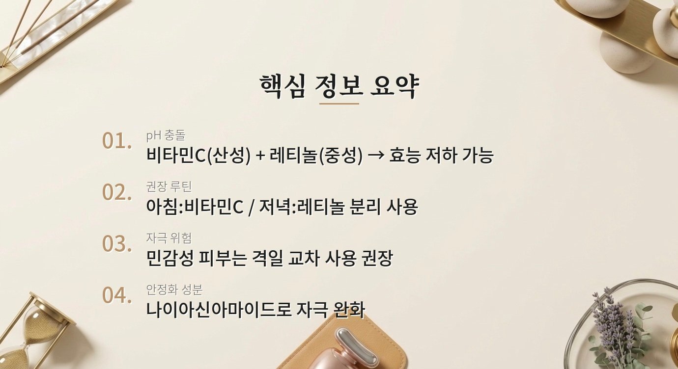 비타민C랑 레티놀, 같이 써도 괜찮나요? 핵심 정보